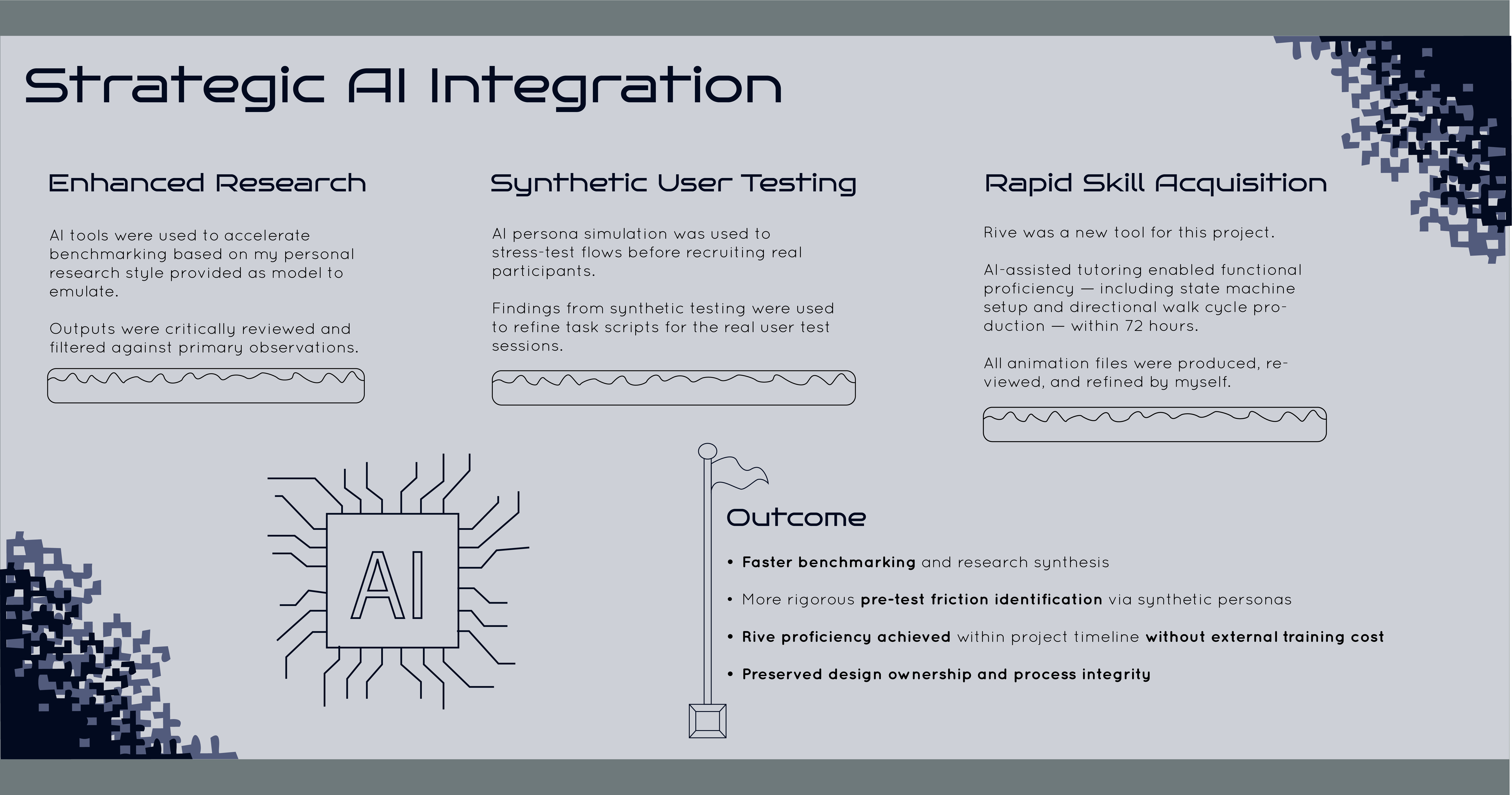 Presentation 10